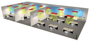 estudio luminico axesscom
chile